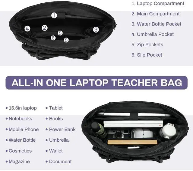 Alt view image 4 of 5 - Teacher Tote Bag for Women, Large Teacher Work Bag with Accordion File Organizer Pocket, 15.6 inch Laptop Briefcase for Office, College, Nursing, Black