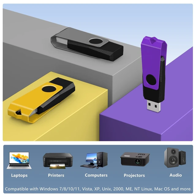 Alt view image 4 of 5 - 10 Pack 8GB USB Flash Drive FAT32 AGECASH Zip Drive USB 2.0 Thumb Drives