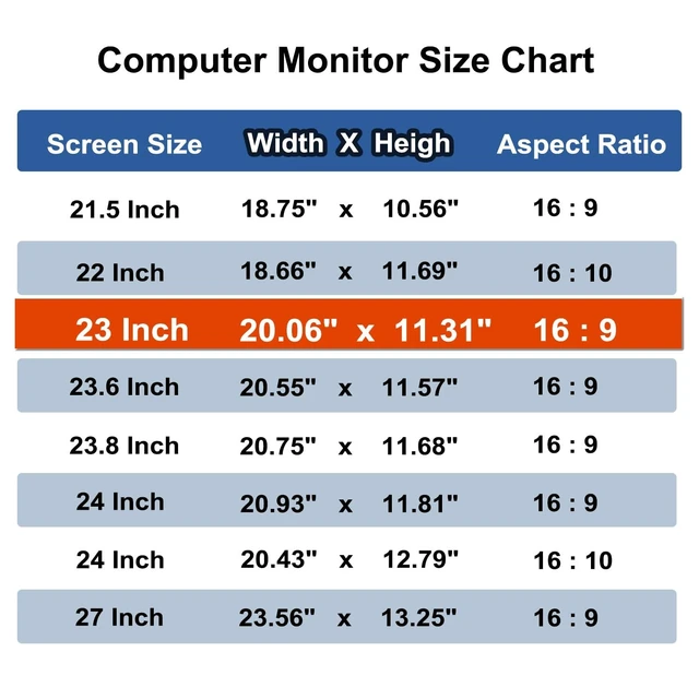 Alt view image 5 of 5 - 23 Inch Computer Privacy Screen Shield 2 Pack for 16:9 Widescreen Desktop