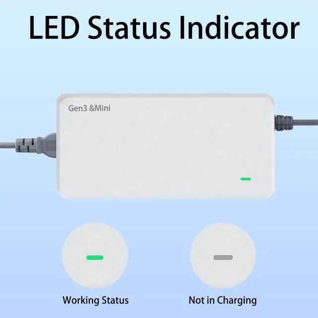 Alt view image 2 of 5 - Starlink Gen 3 &Mini Charger - 195W AC Adapter ^^ Replacement Power Supply for Standard Kits 16.4FT(5M), 57V 3.42A with Multi-Protection 18AWG