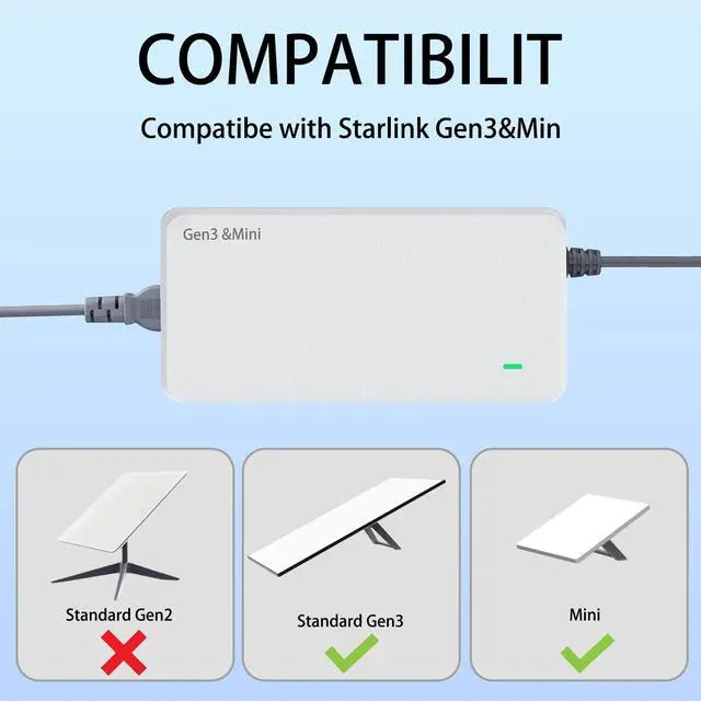Alt view image 4 of 5 - Starlink Gen 3 &Mini Charger - 195W AC Adapter ^^ Replacement Power Supply for Standard Kits 16.4FT(5M), 57V 3.42A with Multi-Protection 18AWG