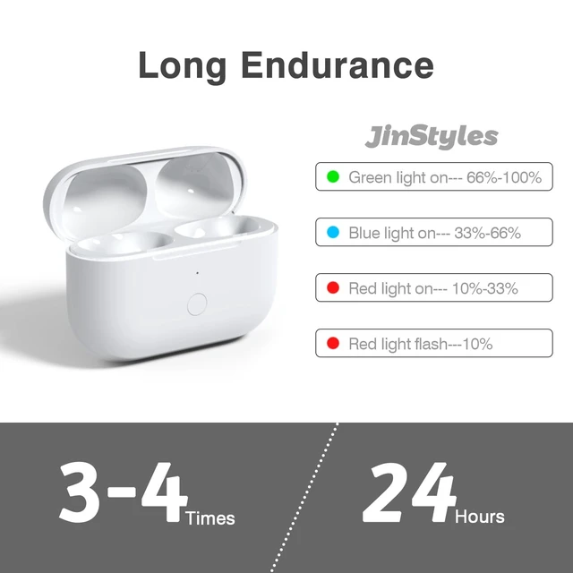 Alt view image 2 of 5 - Jinstyles Charging Case Replacement for AirPods Pro 1st & 2nd Generation - Wireless Charger Case with Bluetooth Pairing Sync Button (Earbuds Not Included) - Light White