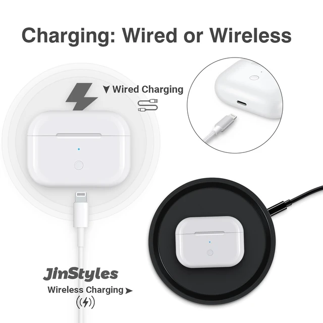 Alt view image 4 of 5 - Jinstyles Charging Case Replacement for AirPods Pro 1st & 2nd Generation - Wireless Charger Case with Bluetooth Pairing Sync Button (Earbuds Not Included) - Light White