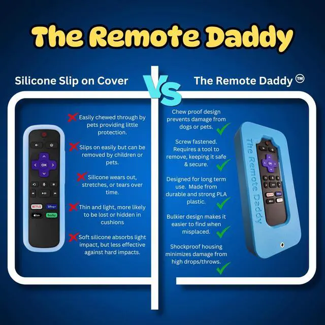 Alt view image 5 of 5 - The Remote Daddy - Stops Dog Chewing ^^ Kid-Proof ^^ Locks Battery Compartment ^^ Shock-Absorbing Remote Cover ^^ Prevents Remote Loss ^^ Protective Case for Roku Voice Remote