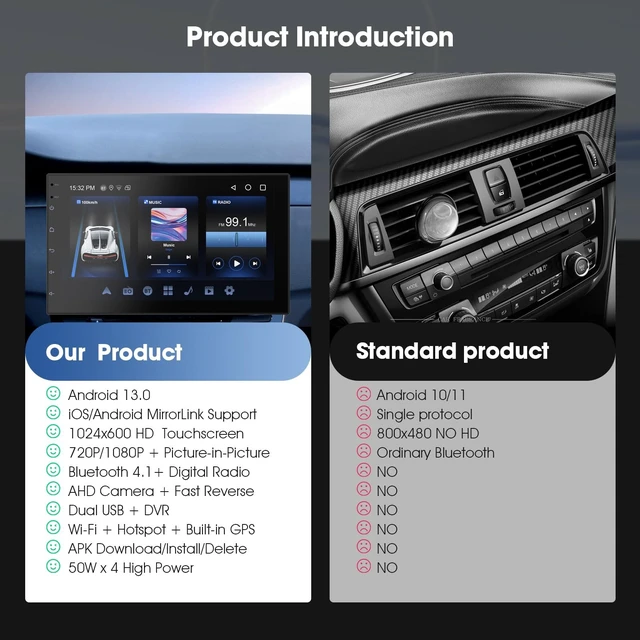 Alt view image 3 of 5 - Haudio 2 Din Car Radio with Wireless CarPlay & Android Auto, 7 Inch Touchscreen Car Stereo with Mirror Link,Android 13,Voice Control, FM/RDS, 25 Sets UI Fit All Cars,with Rear View Camera (2+32
