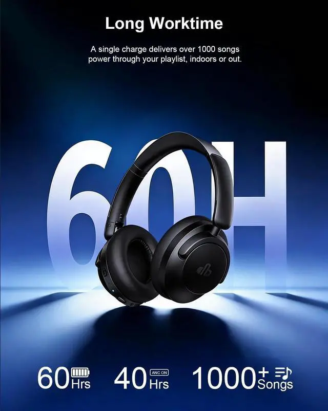 Alt view image 5 of 5 - Hybrid Active Noise Cancelling Headphones, Over-Ear Bluetooth Headphone with Hi-Res Audio, 60H Playtime, Deep Bass, Transparency Mode, Foldable Comfort Cups, Graduation Gifts for Travel Office - Black