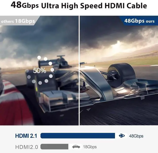 Alt view image 5 of 5 - DGHUMEN 100Ft Plenum Rated HDMI Cable(CMP), 8K 48Gbps Fiber Optic Ultra High Speed Long HDMI 2.1 Cord, in Wall Plenum-Rated Cable for Pipes, HDMI to HDMI, Male to Male - (100Ft/30M-CMP)