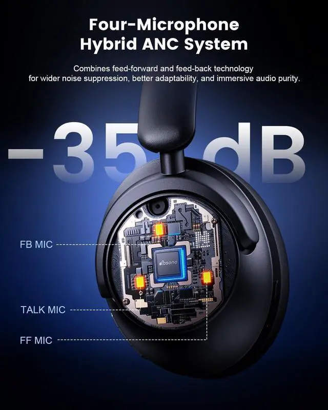 Alt view image 3 of 5 - Hybrid Active Noise Cancelling Headphones, Over-Ear Bluetooth Headphone with Hi-Res Audio, 60H Playtime, Deep Bass, Transparency Mode, Foldable Comfort Cups, Graduation Gifts for Travel Office - Black