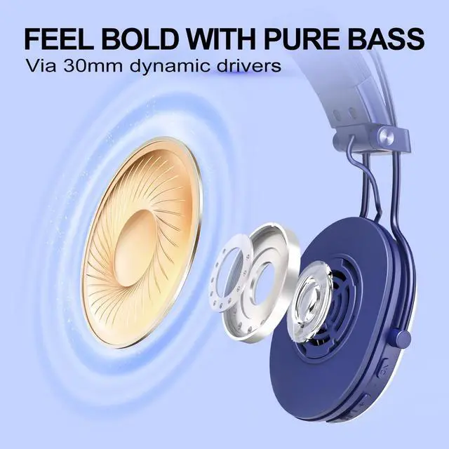 Alt view image 5 of 5 - FIO MOTUS Wireless Bluetooth On-Ear Headphones:with Active Noise Cancellation - Hi Res Sound Up to 55H Battery Life, Lightweight, Comfortable, Foldable Design