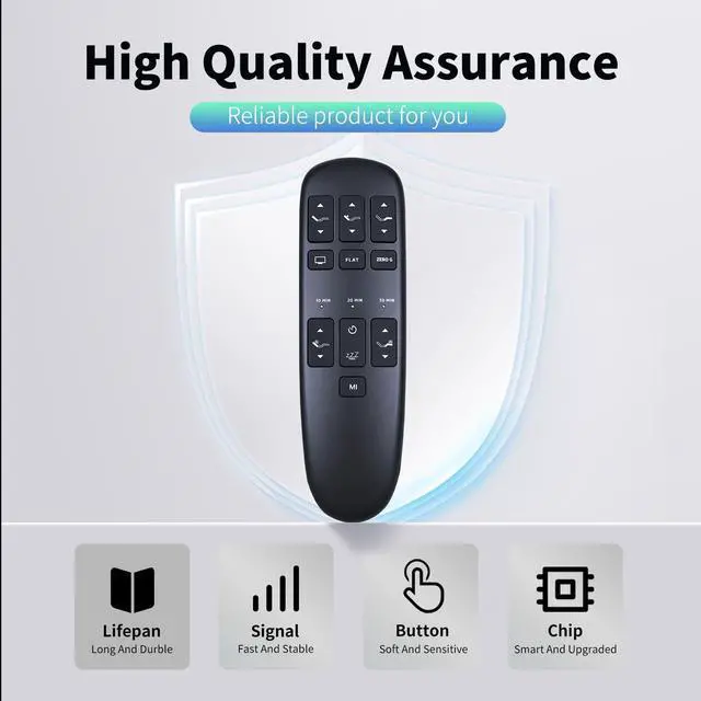 Alt view image 3 of 5 - HZIME New Replacement Remote Control Compatible for Ergomotion Blissful Nights Sleep Science Q-Plus JLDK.28.10.17 JLDK.28.10.19 Adjustable Bed Base