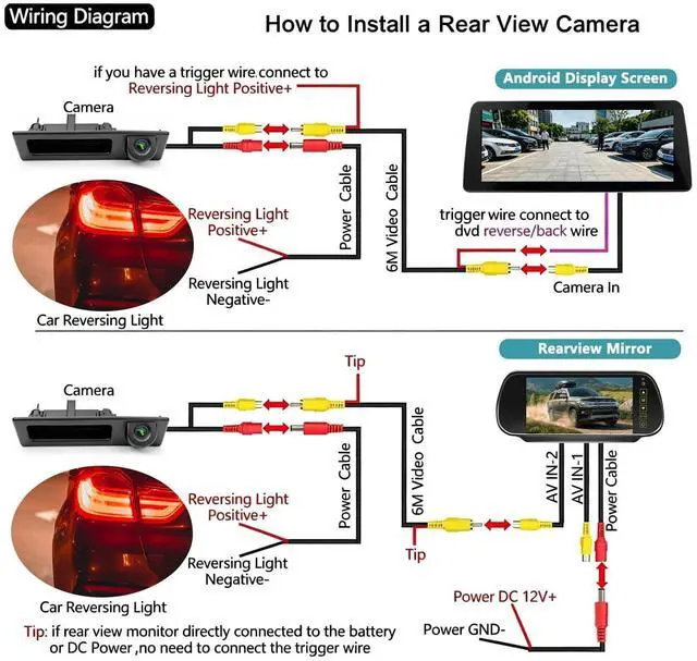 Alt view image 3 of 5 - Vehicle Backup Camera CCD Compatible for BMW 3 5 Series X1 3 4 5 F07 F10 F11 F25 F26 F30 F34 Car Rear View AHD 1080P Camera Reverse Parking Fisheye Lens Waterproof Cam Car Trunk Handle Camera (Black
