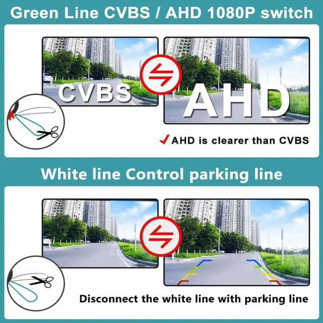 Alt view image 4 of 5 - Vehicle Backup Camera CCD Compatible for BMW 3 5 Series X1 3 4 5 F07 F10 F11 F25 F26 F30 F34 Car Rear View AHD 1080P Camera Reverse Parking Fisheye Lens Waterproof Cam Car Trunk Handle Camera (Black