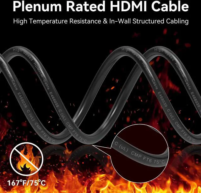 Alt view image 2 of 5 - DGHUMEN 65Ft Plenum Rated HDMI Cable(CMP), 8K 48Gbps Fiber Optic Ultra High Speed Long HDMI 2.1 Cord, in Wall Plenum-Rated Cable for Pipes, HDMI to HDMI, Male to Male - (65Ft-CMP)