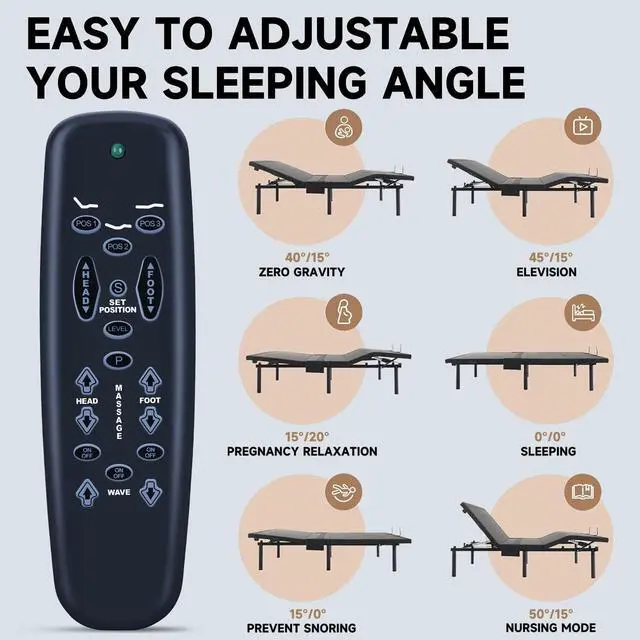 Alt view image 5 of 5 - MOVHEIYL Replacement Remote Control Compatible for Tempur-Pedic Raven, Tempur Ergo Raven Adjustable Bed, for Lifestyles S-Cape E95, for Leggett and Platt Basis C3 Adjustable Bed