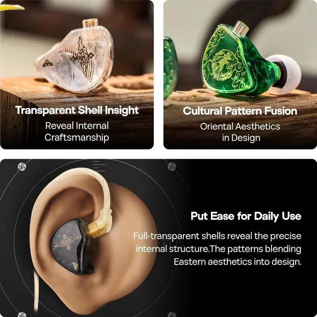 Alt view image 5 of 5 - Linsoul TANGZU Waner S.G HiFi 10mm Dynamic Driver PET Diaphragm in-Ear Earphone with Ergonomic Shape, Detachable Recessed 2Pin OFC Braided Cable for Audiophile Musician DJ Stage(Black, with Mic)