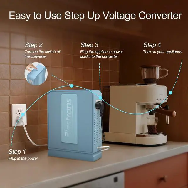 Alt view image 4 of 5 - BESTRANS 3000W Step Up Transformer 110v to 220v Converter, Heavy Duty Voltage Converter 110v-120v to 220v-240v with Dual Outlets, Overload Protection & Ultra-Quiet for Home Appliances, Light Blue