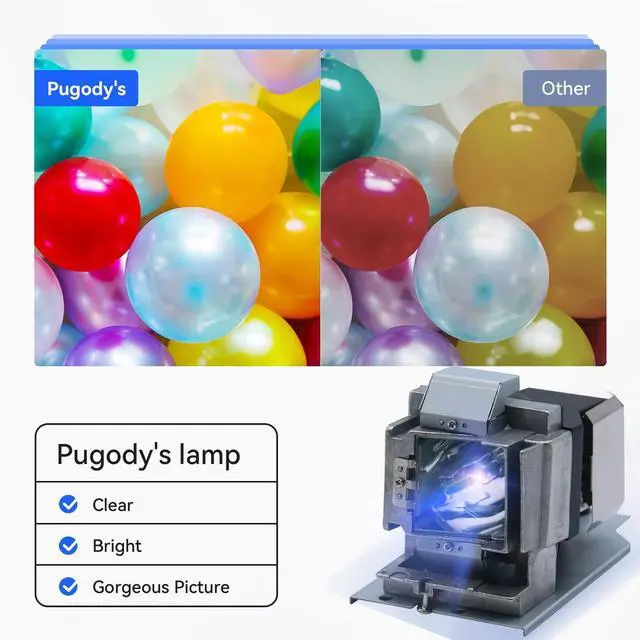 Alt view image 3 of 5 - Pugody 5811117488-SVV 5811117901-SVV UST-P1 for VIVITEK D873ST D875ST D803W-3D D8050W-3D D805W D805W-3D D910HD H1182HD H1185HD D803W3D D8050W3D D805W3D Replacement Projector Lamp Bulb with Housing