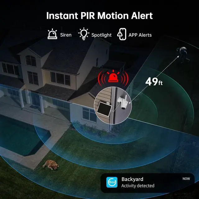 Alt view image 5 of 5 - SEHMUA Dual Lens Solar Security Cameras Wireless Outdoor, 2K+2K Dual Views Outdoor Camera Wireless, Color Night Vision, PIR Motion Alerts, 2.4GHz WiFi, IP65, Optional Storage