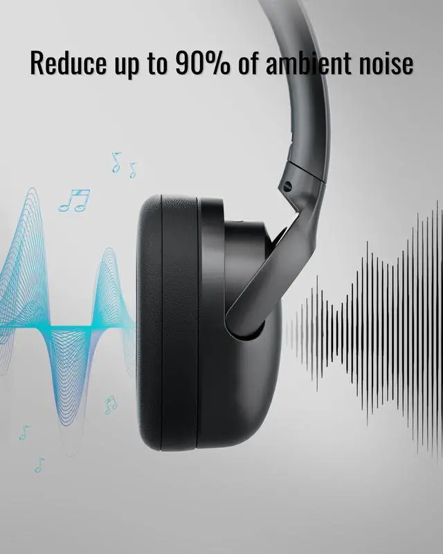 Alt view image 2 of 4 - ANCAMITA Hybrid Active Noise Cancelling Headphones, Wireless Over Ear Bluetooth, 50H Long ANC Playtime, Rotatable and Foldable, HiFi Audio Deep Bass, Customized EQ via APP, Transparency Mode