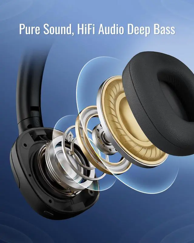Alt view image 4 of 4 - ANCAMITA Hybrid Active Noise Cancelling Headphones, Wireless Over Ear Bluetooth, 50H Long ANC Playtime, Rotatable and Foldable, HiFi Audio Deep Bass, Customized EQ via APP, Transparency Mode