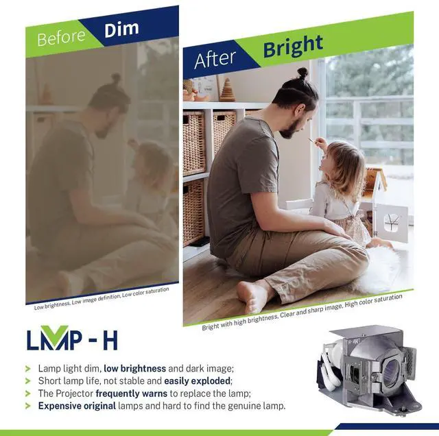 Main image of LMP-H 5J.J7L05.001/5J.J9H05.001 Replacement Projector Lamp with Housing for BenQ W1070 W1070+W MX662 W108ST W1080ST+ W1080ST+ W1080ST W1250 HT1085ST MH680 MW72 HT1075 i700 MX720 TH681 TH680 MH630