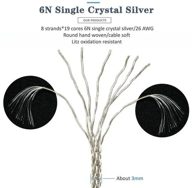 Alt view image 5 of 5 - GUCraftsman 6N Single Crystal Silver 2.5mm/3.5mm/4.4mm Upgrade/Replacement Earphone Cable for Sennheiser IE200 IE300 IE600 IE900 (4.4mm Plug)