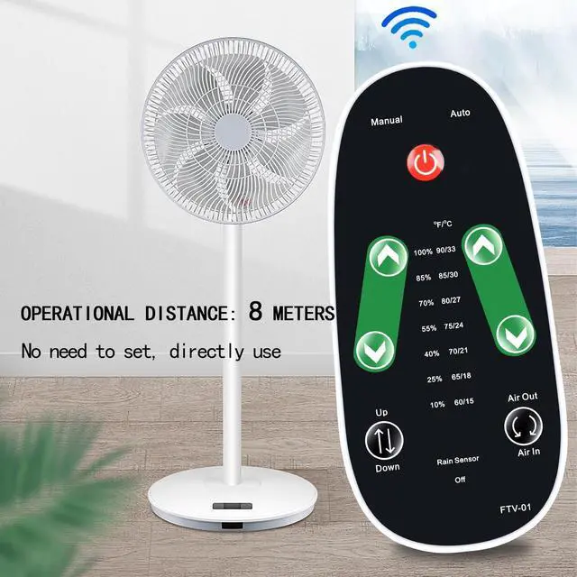 Alt view image 4 of 5 - RYQIF Replacement Remote Control fits Dometic Fan-Tastic Roof Vent Fans 7350 6350 807351 807350 FV9068-09 FV807350 9068-09 9108873655 FV9068-81 9068-81