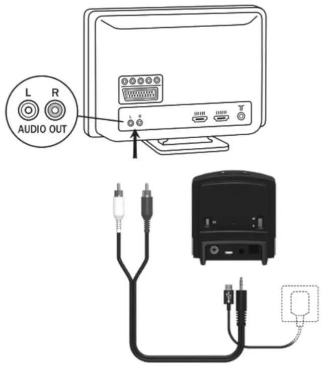 Alt view image 4 of 5 - GN Resound TV Streamer 2 for GN Resound Nexia, Omnia, ONE, Linx, Quattro, Key, Enzo, Prezza Hearing Aids