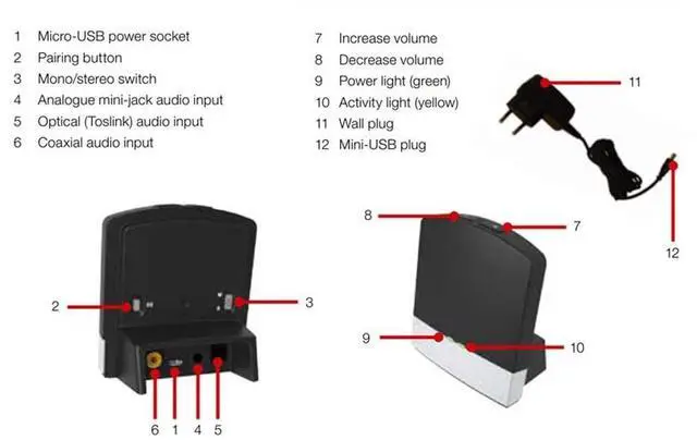 Alt view image 3 of 5 - GN Resound TV Streamer 2 for GN Resound Nexia, Omnia, ONE, Linx, Quattro, Key, Enzo, Prezza Hearing Aids