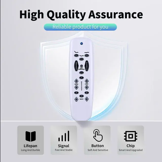 Alt view image 3 of 5 - HZIME New Replacement Remote Control Compatible for Leggett & Platt E95 C3, for Ergo Raven Tempurpedic Lifestyles S-Cape Adjustable Bed (White)