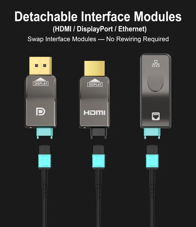 Alt view image 2 of 5 - RUIPRO MPO Female to Female Full Fiber Optic Armored Cable 330FT, OM3 Multimode, 7-Core Type-A, Designed Detachable HDMI/DP/Ethernet Interface Modules