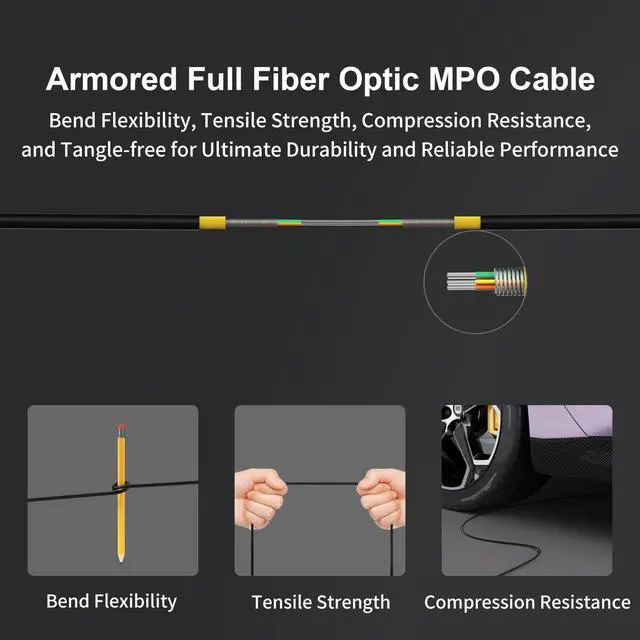 Alt view image 3 of 5 - RUIPRO MPO Female to Female Full Fiber Optic Armored Cable 330FT, OM3 Multimode, 7-Core Type-A, Designed Detachable HDMI/DP/Ethernet Interface Modules