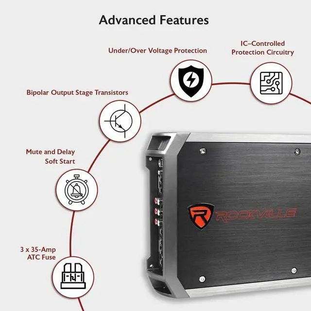 Alt view image 3 of 5 - Rockville RXA-F2 2400W 4-Channel Car Amplifier, Dyno-Certified RMS, MOSFET Power Supply, ELNA Capacitors, Class A/B, Perfect for Car Audio and Subs