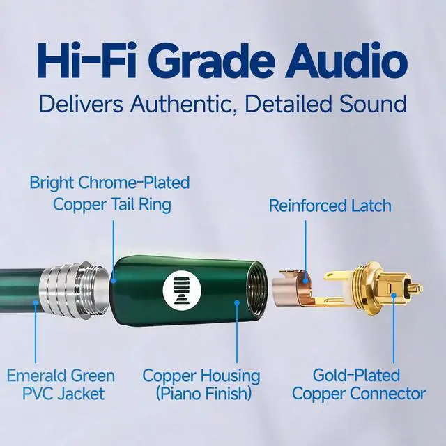 Alt view image 3 of 5 - KAIBOER Digital Optical Audio Cable for Soundbar, TV, Home Theater, Audio System - 24K Gold-Plated, High-Fidelity Fiber Optic Cord for Crystal Clear Sound, Emerald, 9.8FT/3M