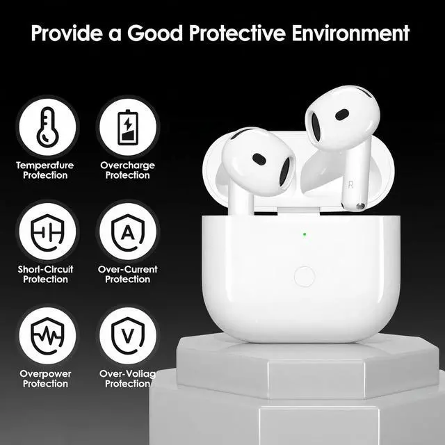 Alt view image 4 of 5 - Wireless Charging Case Replacement Compatible for AirPods 4th Generation,Air Pod 4 Charger Case with Type-C,Blue-Tooth Pairing Sync Button,600 Mah Built-in Battery