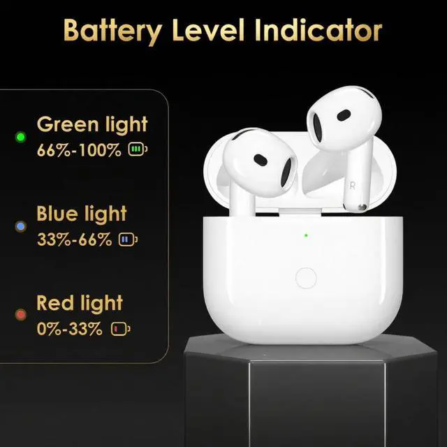 Alt view image 5 of 5 - Wireless Charging Case Replacement Compatible for AirPods 4th Generation,Air Pod 4 Charger Case with Type-C,Blue-Tooth Pairing Sync Button,600 Mah Built-in Battery
