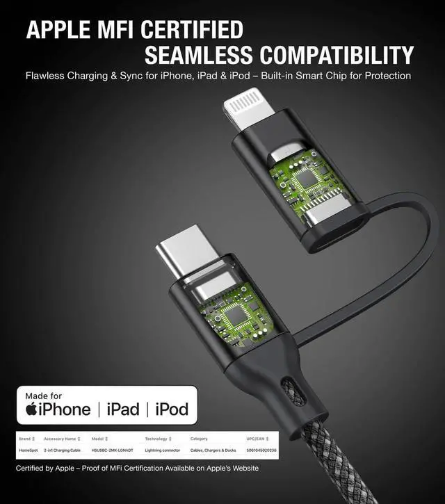 Alt view image 2 of 5 - HomeSpot 2-in-1 USB-C to USB-C Cable 2M (6.6ft) with Lightning Adapter & 20W UL-Listed USB-C PD Wall Charger, MFi Certified, Fast Charging for iPhone, iPad & Galaxy Phones