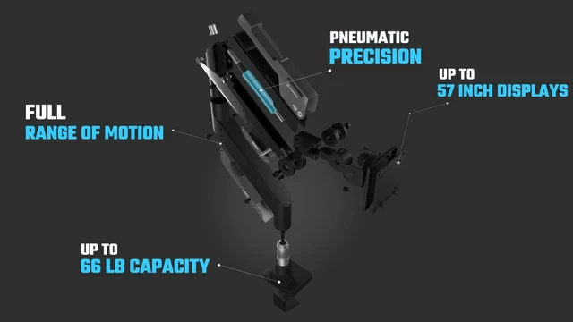 Alt view image 2 of 7 - MAINGEAR - ARM-1 Heavy-Duty Single Monitor Arm for 24-57-Inch Displays - 66 lb Capacity - Pneumatic Full Motion