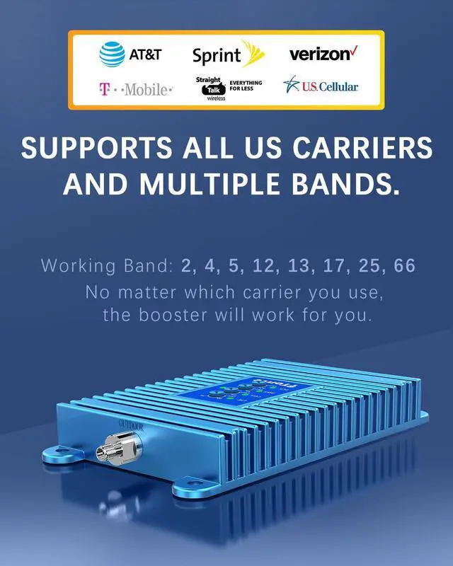 Alt view image 3 of 6 - Tonve Cell Phone Signal Booster for Home and Office, 5,000 sq ft, Boost 5G 4G LTE Data for Verizon AT&T and All U.S. Carriers, FCC Approve
