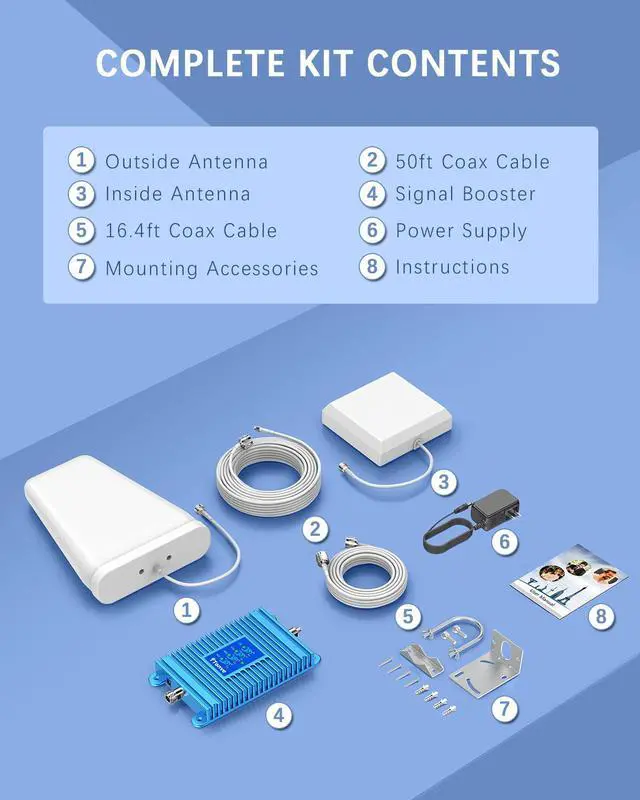 Alt view image 5 of 6 - Tonve Cell Phone Signal Booster for Home and Office, 5,000 sq ft, Boost 5G 4G LTE Data for Verizon AT&T and All U.S. Carriers, FCC Approve