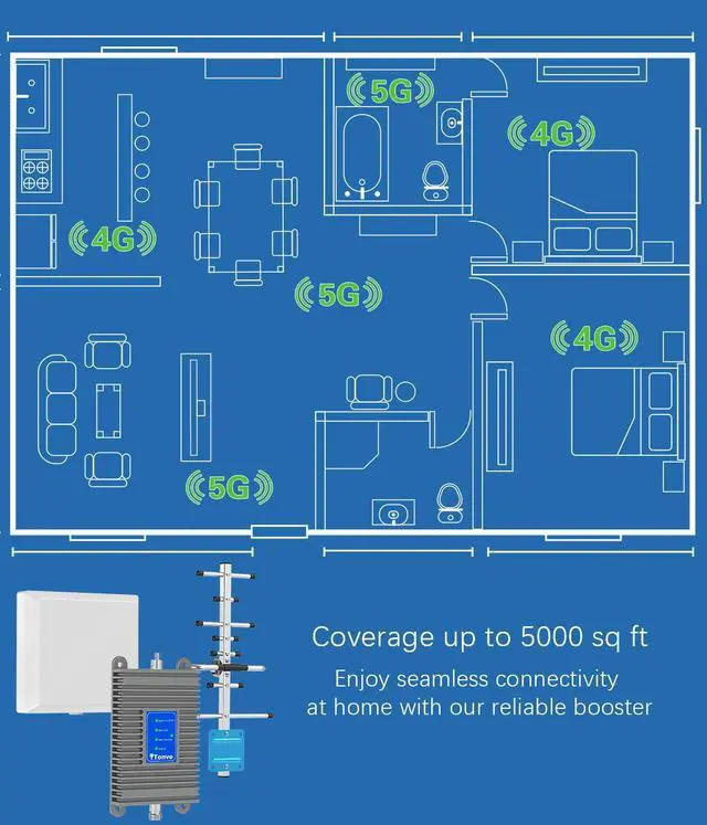 Alt view image 5 of 7 - Tonve Cellular signal booster for home and office up to 5,000 sq ft Enhanced 5G 4G LTE Compatible with all US carriers including Verizon AT&T T-Mobile FCC certified