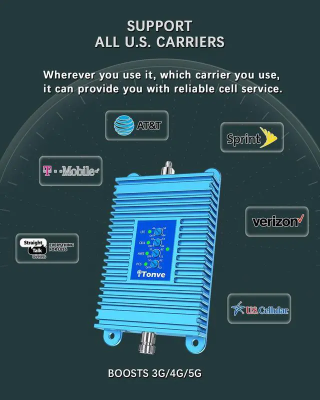 Alt view image 2 of 7 - Tonve Cell Phone Signal Booster for Home and Office, 5,000 sq ft, Boost 5G 4G LTE Data for Verizon AT&T and All U.S. Carriers, FCC Approve