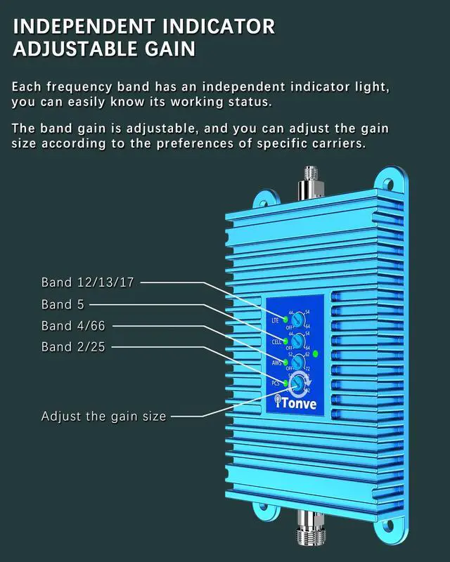 Alt view image 4 of 7 - Tonve Cell Phone Signal Booster for Home and Office, 5,000 sq ft, Boost 5G 4G LTE Data for Verizon AT&T and All U.S. Carriers, FCC Approve