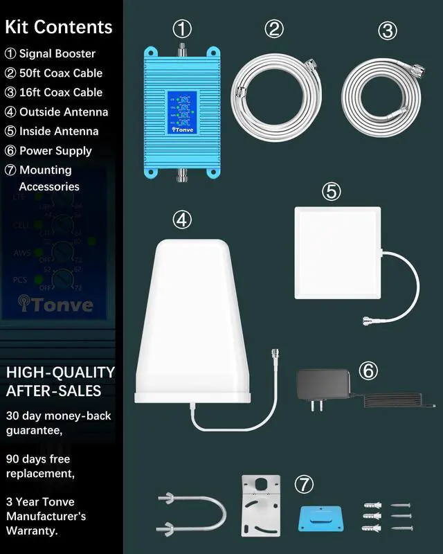Alt view image 5 of 7 - Tonve Cell Phone Signal Booster for Home and Office, 5,000 sq ft, Boost 5G 4G LTE Data for Verizon AT&T and All U.S. Carriers, FCC Approve