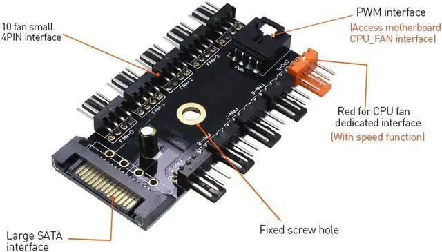 Alt view image 3 of 6 - Aomoproing 4pin Fan PWM Fan Hub,10 Ports 4 Pin TX4 Hub Splitter Controller Powered by SATA for Chassis CPU Cooler,PC Mining - 1.64FT RPM & PWM controller Cable Included