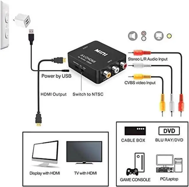 Alt view image 7 of 7 - AV to HDMI Converter, RCA to HDMI Adapter, 1080P Mini RCA Composite CVBS Video Audio Converter Adapter Support PAL/NTSC for TV/PC/ PS3/ STB/Xbox VHS/VCR/Blue-Ray DVD Players - Black