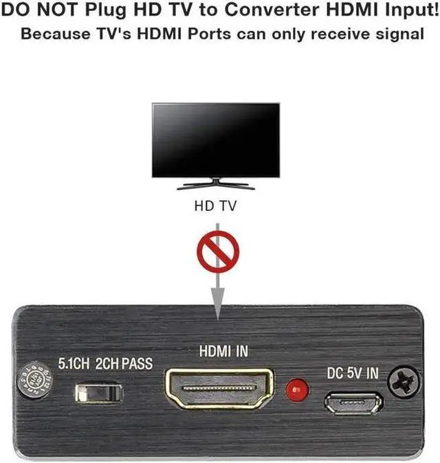 Alt view image 5 of 7 - Mini HDMI to Optical Audio Extractor, 4K @30Hz HDMI to HDMI SPDIF Splitter HDMI Toslink Converter with 3.5mm Stereo Sound out Support TV PS4 Slim Xbox Chromecast and Blu-ray DVD Player