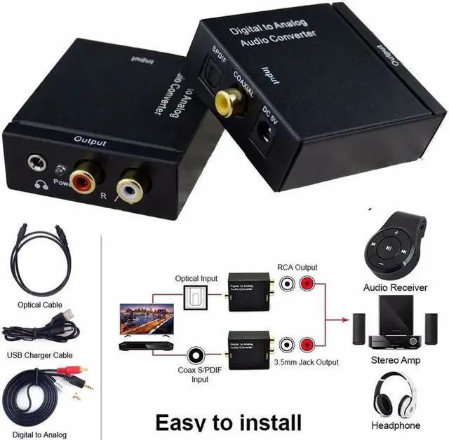 Main image of Coaxial SPDIF / Optical Digital Audio input to RCA R/L Analog Audio 3.5mm Stereo Output Converter Adapter for HD DVD TV Computer