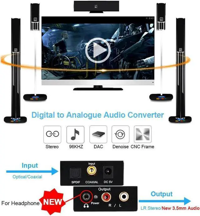 Alt view image 3 of 6 - Coaxial SPDIF / Optical Digital Audio input to RCA R/L Analog Audio 3.5mm Stereo Output Converter Adapter for HD DVD TV Computer