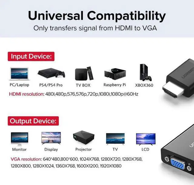 Alt view image 3 of 6 - Ugreen HDMI to VGA Adapter for PS4 Pro Raspberry Pi 3 2 Chromebook TV HDMI VGA Cable Digital Analog Audio VGA to HDMI Converter
